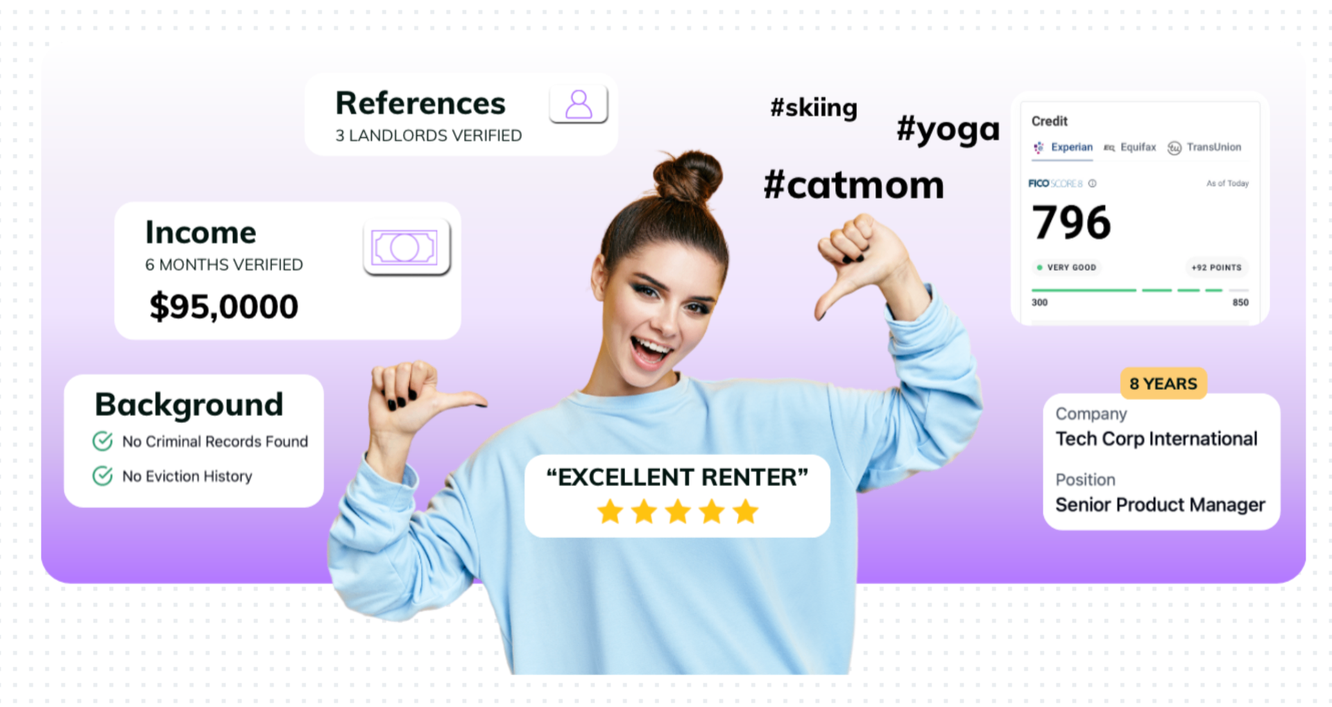 Digital Rental Passport Preview